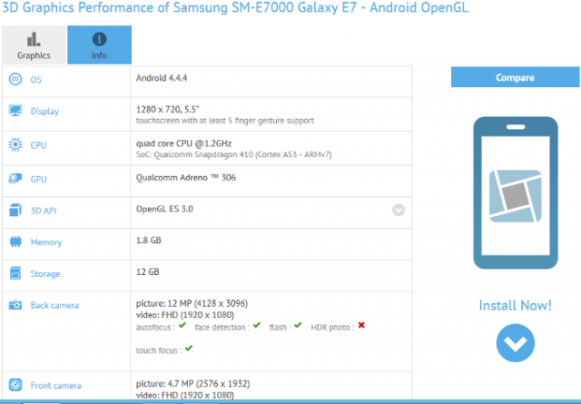 GFX Bench Galaxy E7