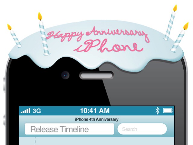 Infographie : les 4 ans de l'iPhone