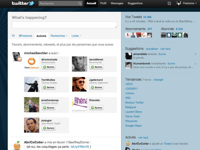 Twitter Activity est disponible