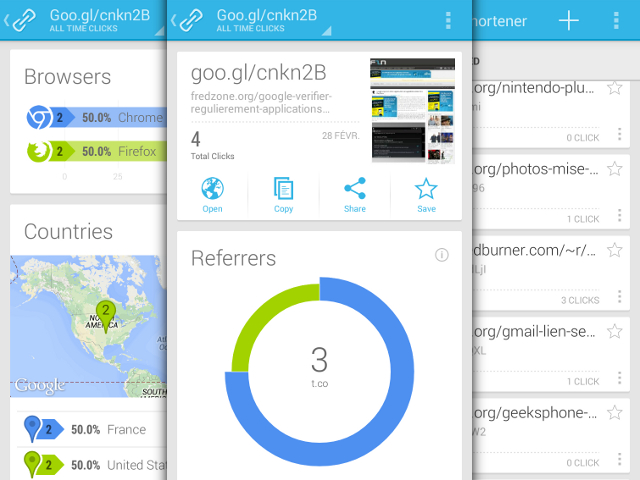 Google URL Shortener a enfin son application Android