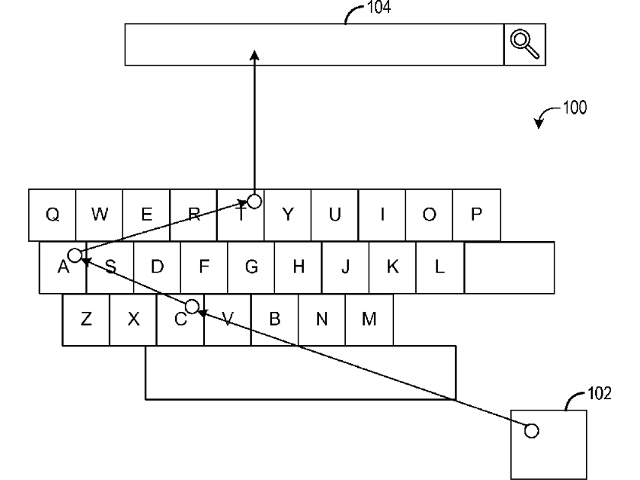Le clavier de Microsoft
