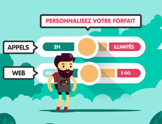 Forfaits NRJ Mobile