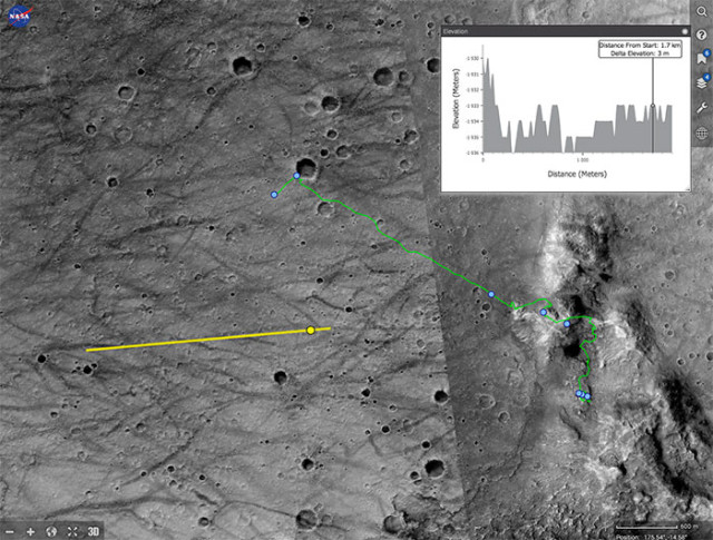 NASA : baladez-vous sur la planète rouge avec Mars Trek