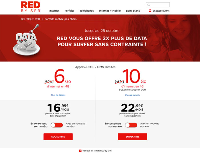  RED by SFR : plus de data pour le même prix