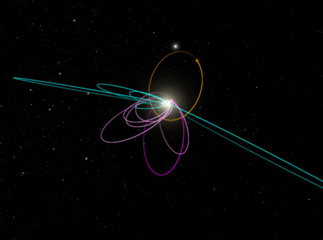 Chasse Planet Nine