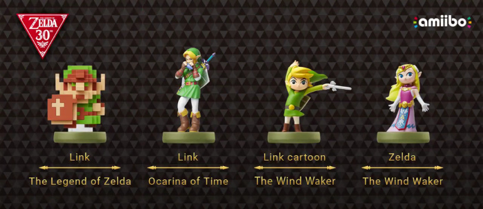 Amiibo Zelda