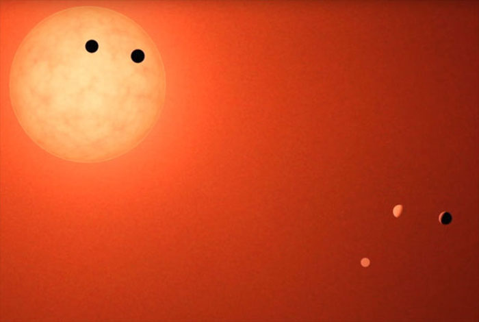 Trappist-1