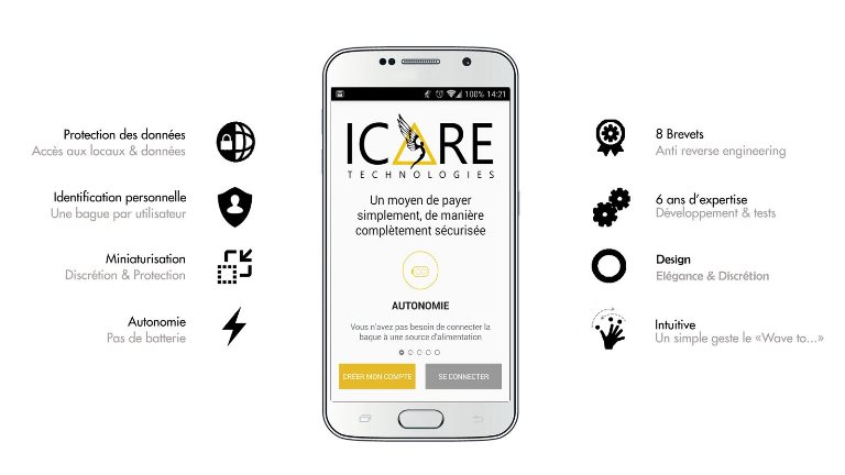  Icare Technologies a présenté une bague connectée axée sur les paiement mobiles