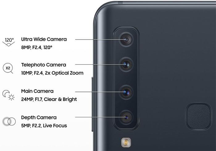  Samsung Galaxy A9 Pro : on en sait un peu plus sur son module photo