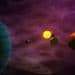 Exoplanètes autour d'une étoile