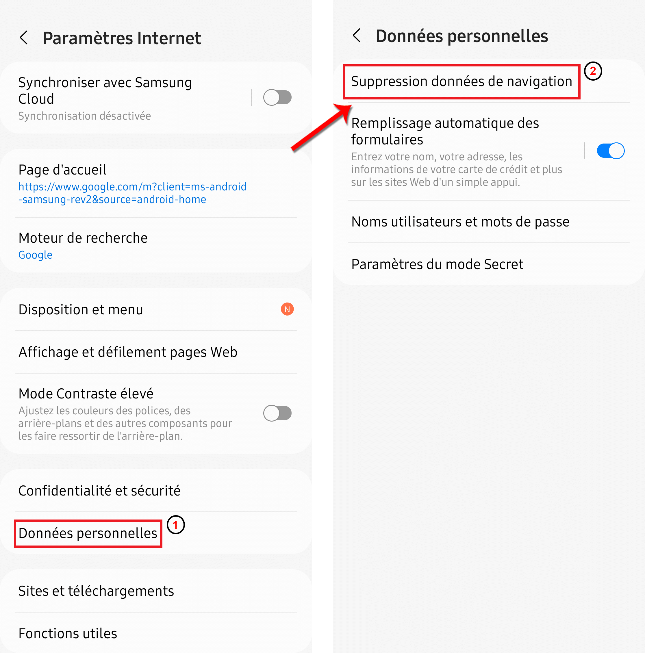 Suppression_données_personnelles – © Crédit : fredzone.org
