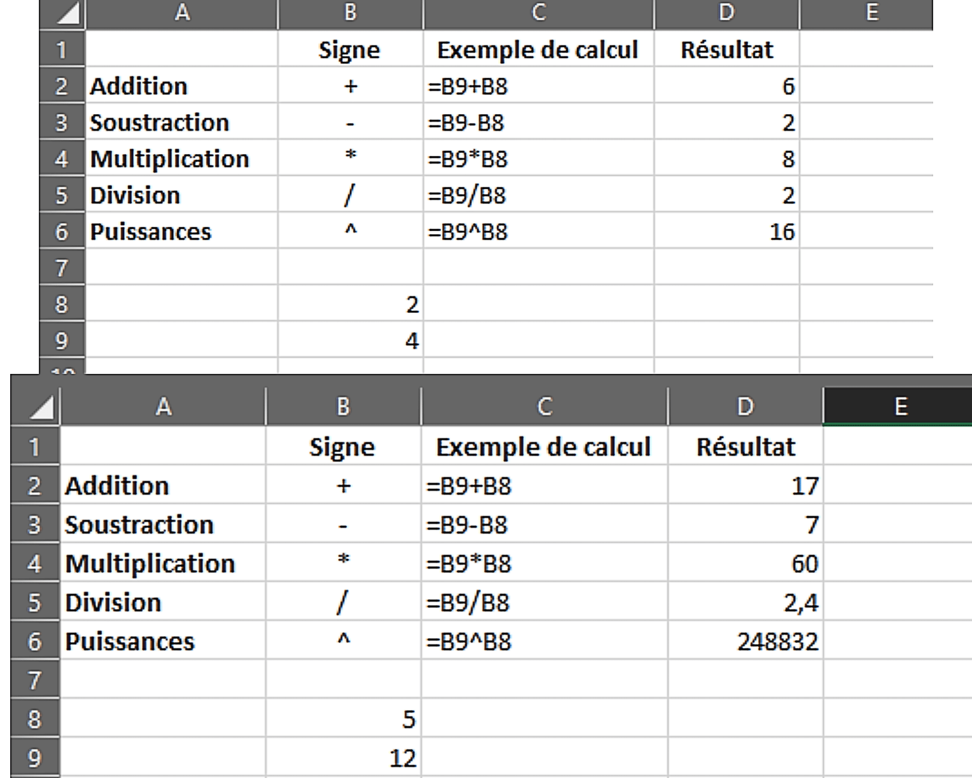 Calculation-Making-Tables-Excel