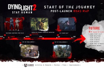 Dying Light 2