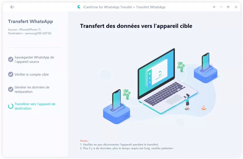 comment transférer mon whatsapp android vers iphone