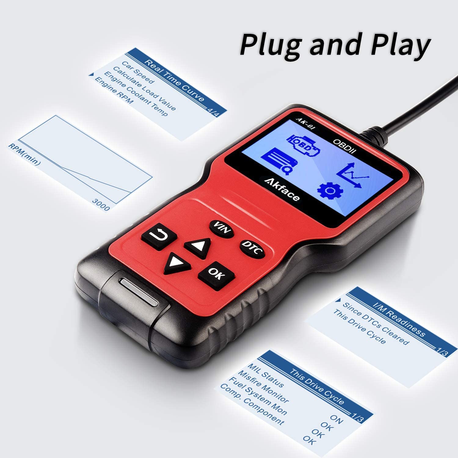 Akface Outils de Diagnostic Auto