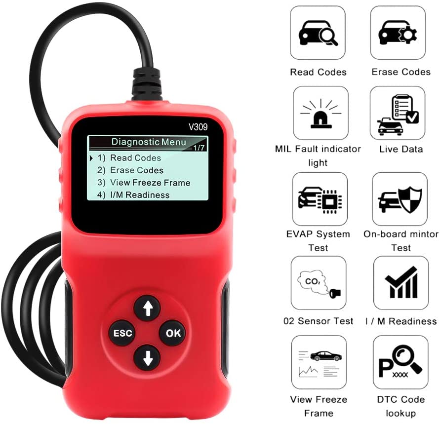 WERPOWER Auto OBDII