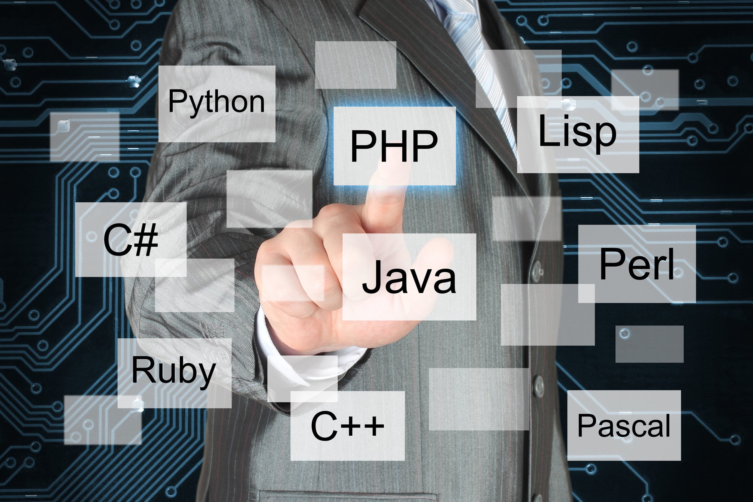 PHP