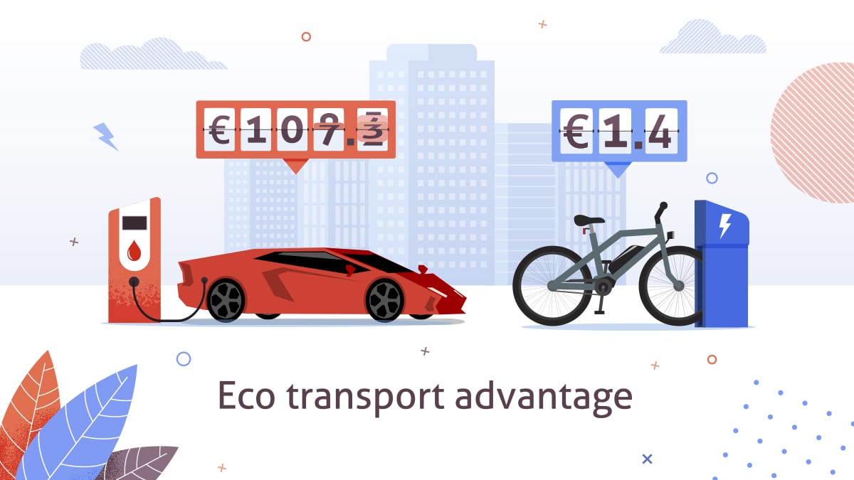 ELEGLIDE M1 PLUS : vélo écologique