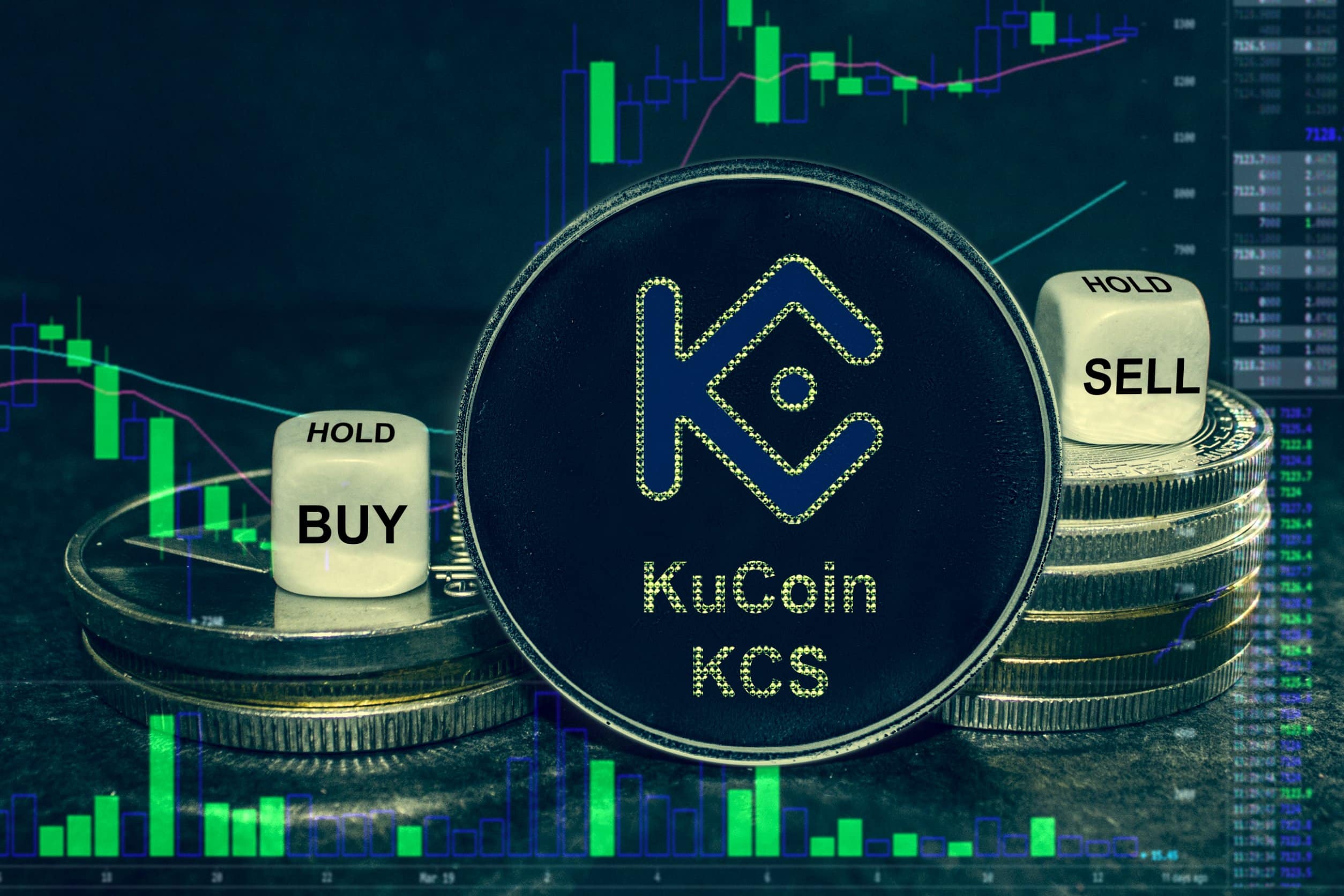 KuCoin