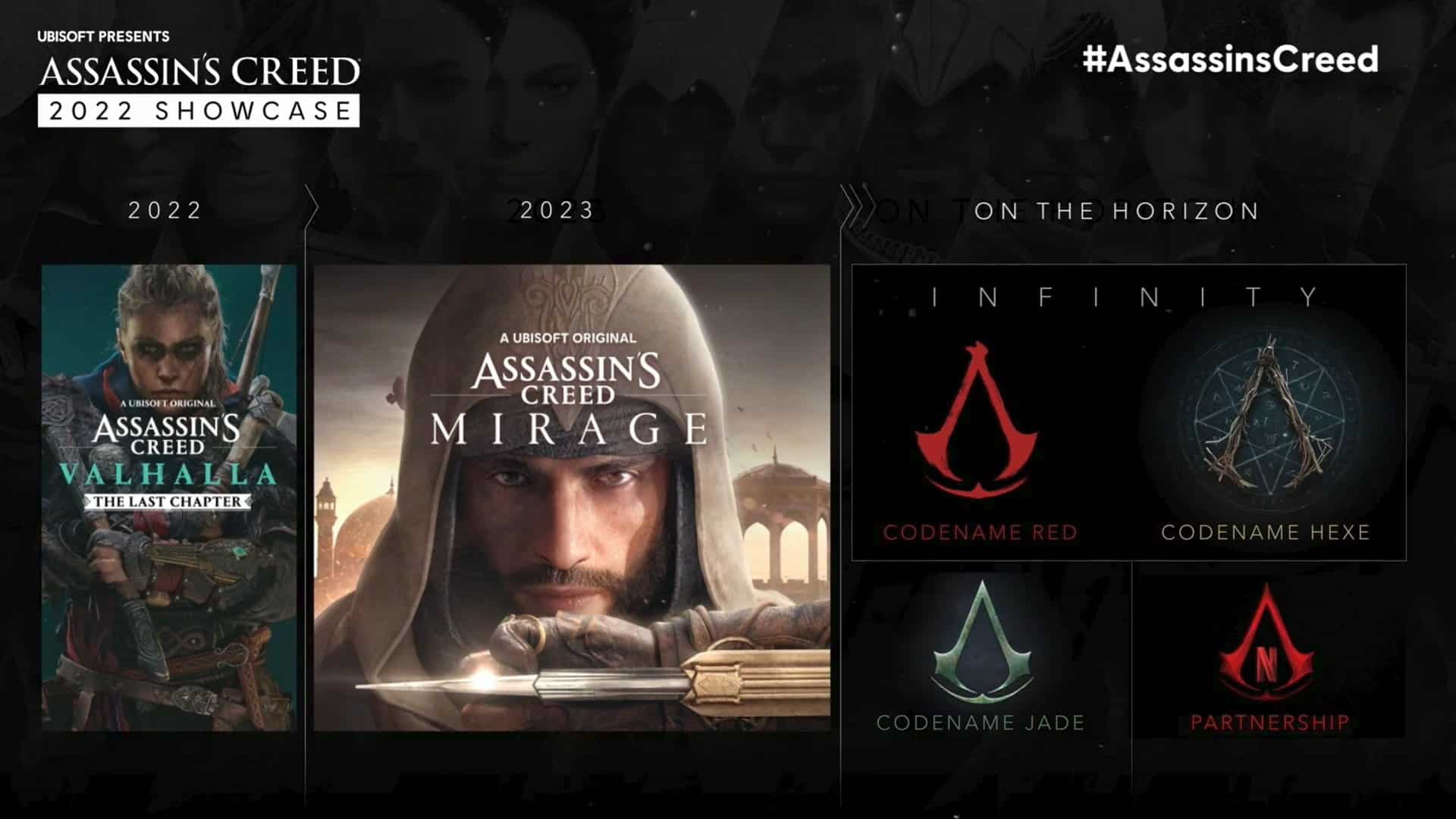 Assassin’s Creed 3 nouveaux jeux attendus, et une série Netflix