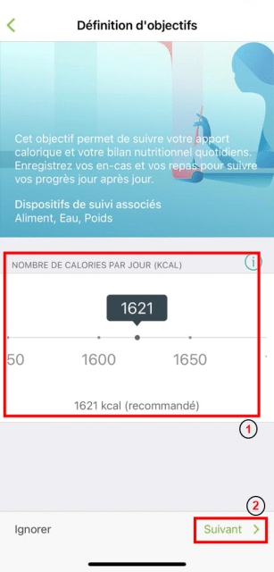 Nombre de calories par jour - © Crédit : fredzone.org