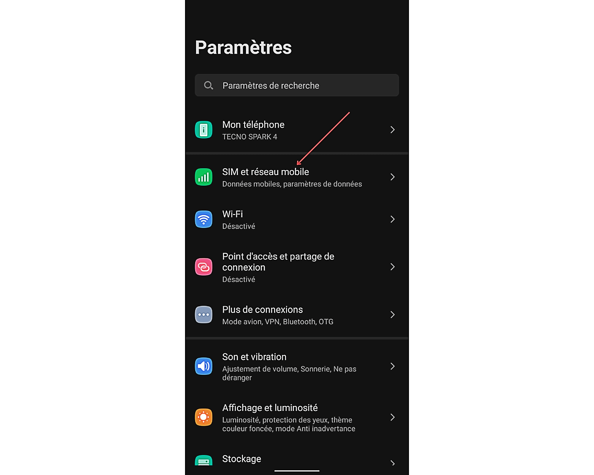 Utilisation-Donnees-Mobiles-SIM